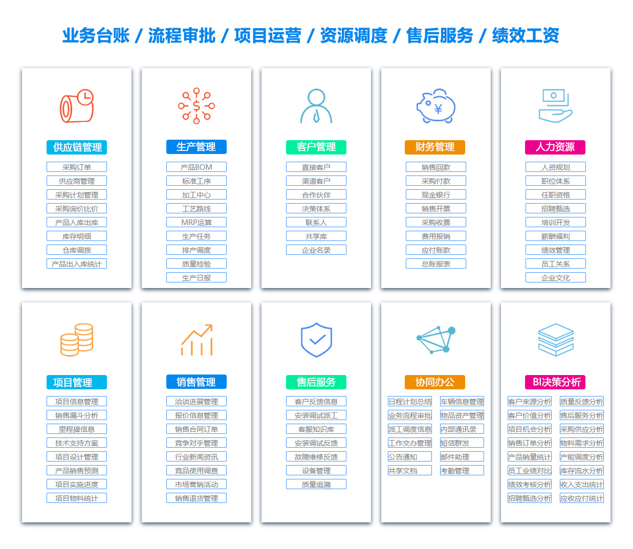 钦州销售管理系统